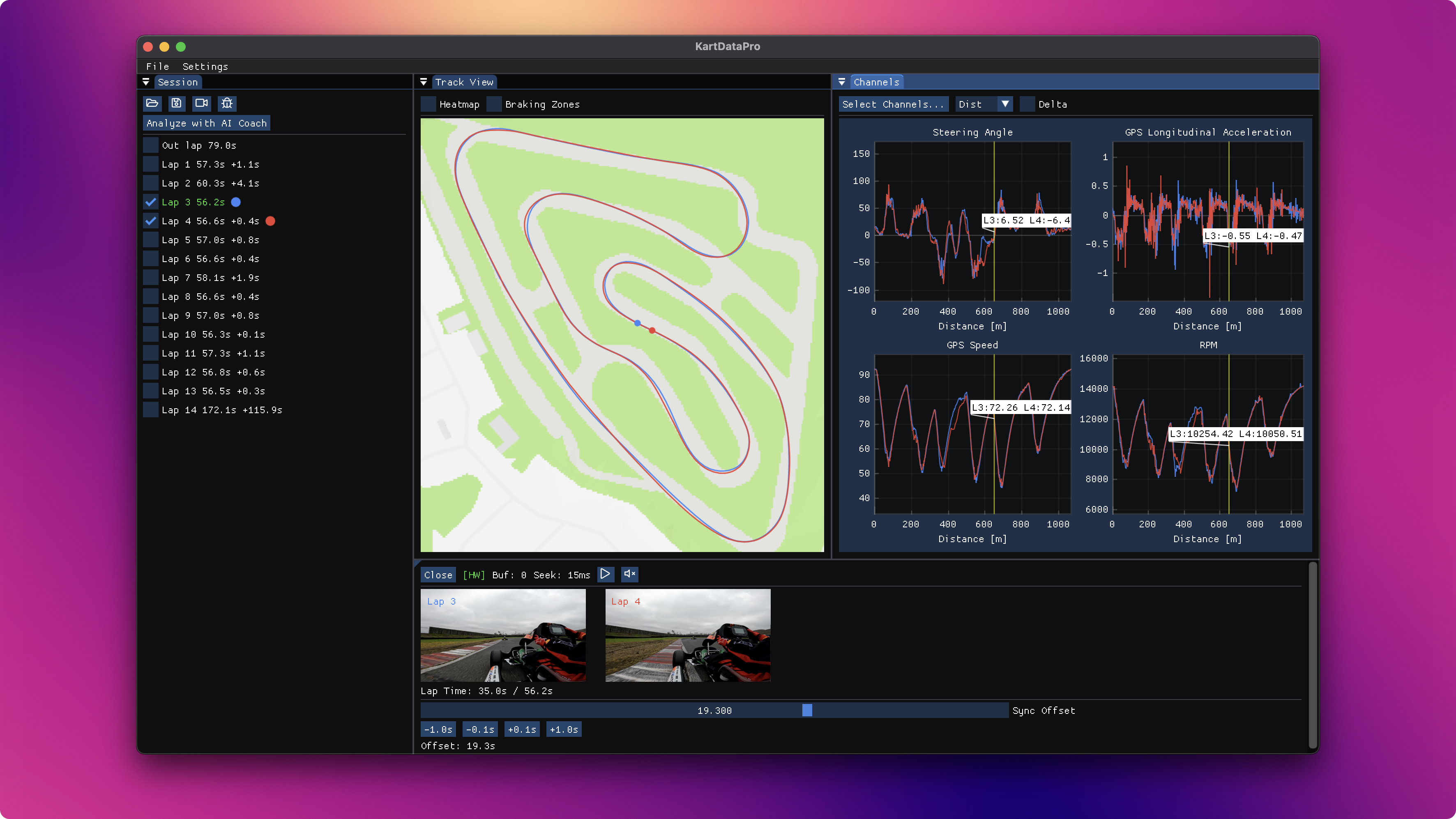 KartInsightsPro in action